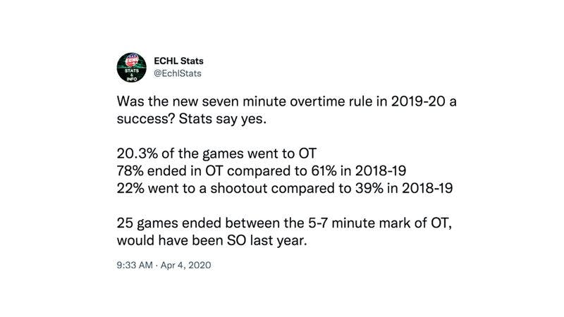 2019-2020 Overtime rule
